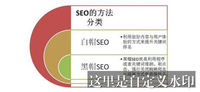 [Avaliações dos Melhores Sites de Cassino Online] - Análise Completa das Melhores Plataformas de Cassino Online em 2025: Guia de Confiança e Bônus